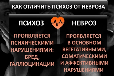 Лечение психоза в Усть-Абакане
